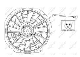 Nrf 47025 - ELECTROVENT. BMW 3 SERIES (E36)