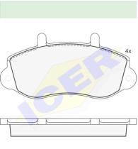 Icer Brakes 141219000 - JGO.PASTILLAS,FURGONETA/TURISMO