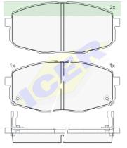 Icer Brakes 181540 - JGO.PASTILLAS,TURISMO